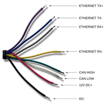 Load image into Gallery viewer, O-79: Vehicle Imaging Radar